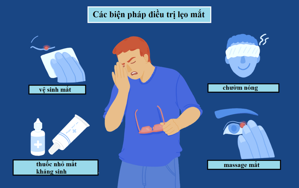 Oteklé oči: Co potřebujete vědět a jak tomu předejít