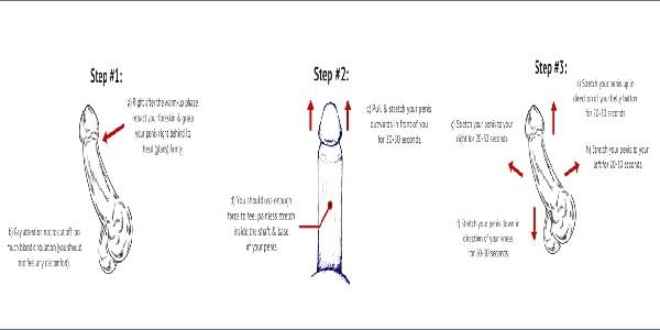 Jak zvětšit velikost penisu přirozeně?